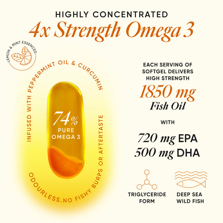 4x Strength Omega 3 Fish Oil