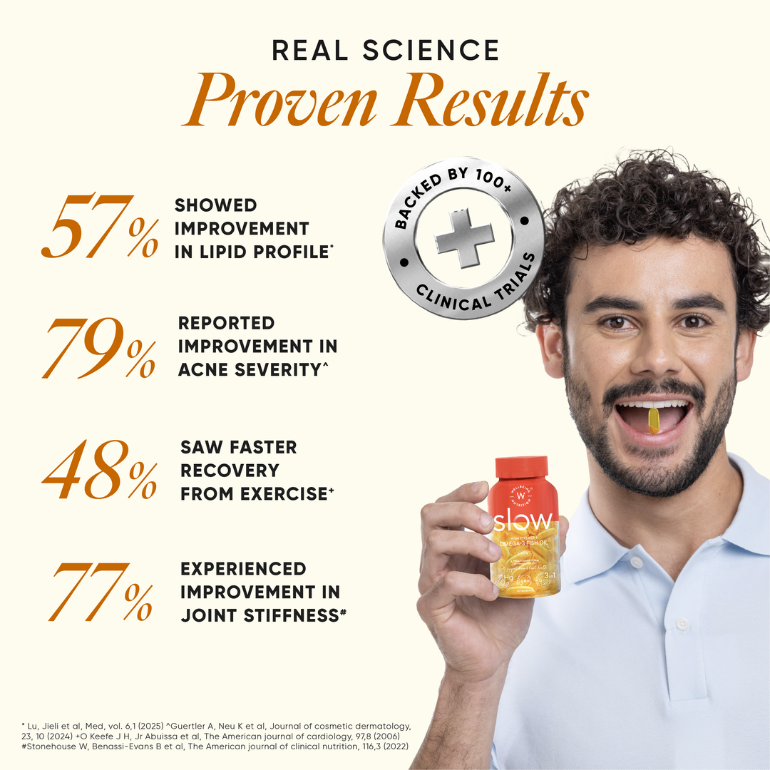 4x Strength Omega 3 Fish Oil