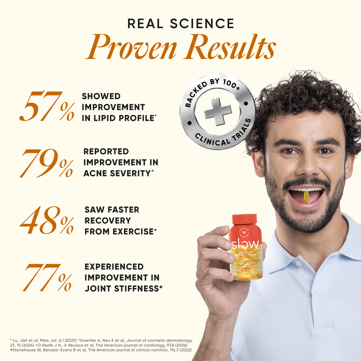 4x Strength Omega 3 Fish Oil