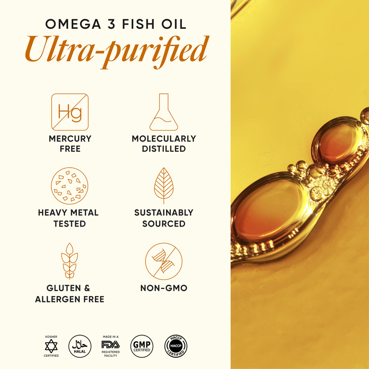 4x Strength Omega 3 Fish Oil