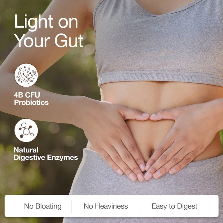 Whey Protein Isolate 1 KG | 4B CFU Probiotics | Dark Chocolate