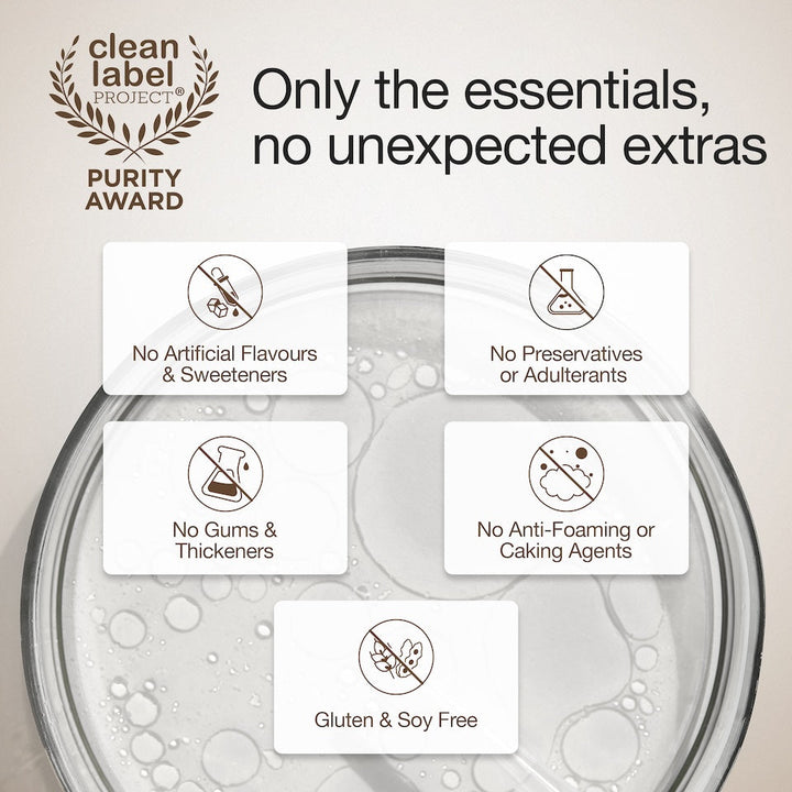 Whey Protein Isolate 1 KG | 4B CFU Probiotics | Dark Chocolate