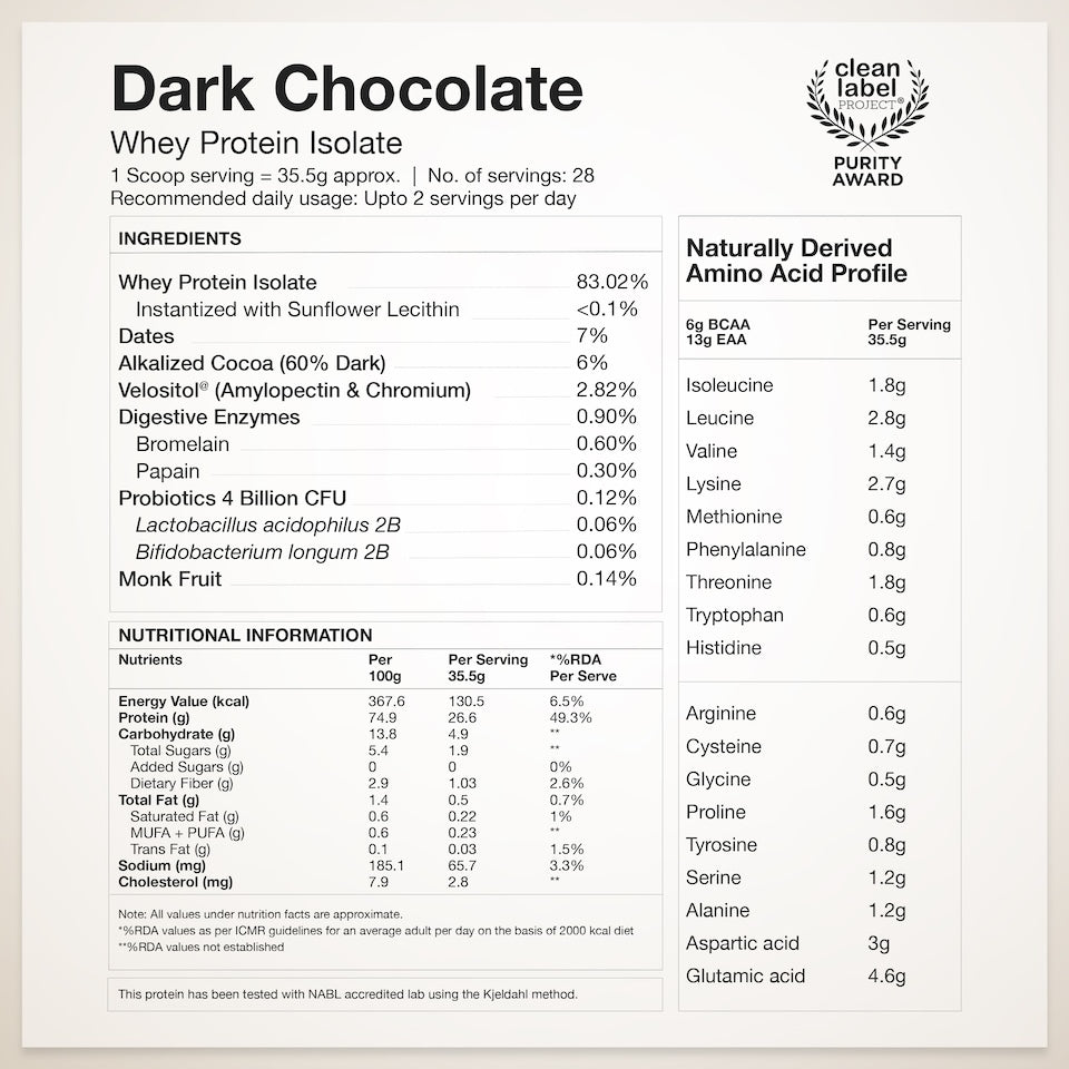 dark chocolate whey protein isolate ingredients