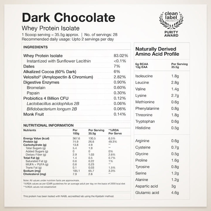 dark chocolate whey protein isolate ingredients