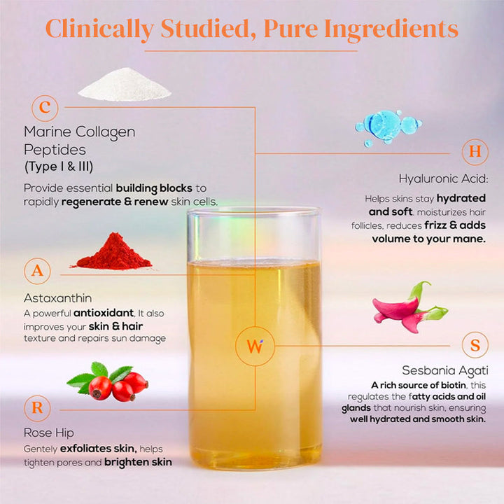 Beauty Korean Marine Collagen Peptides- Mango Peach Flavor
