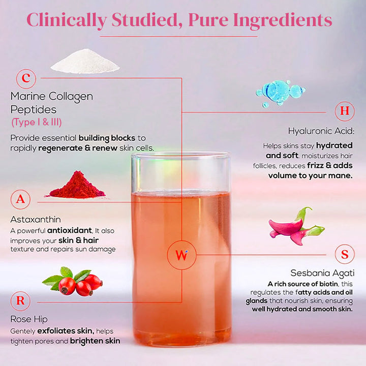 Beauty Collagen Strawberry Watermelon Flavor Sachets