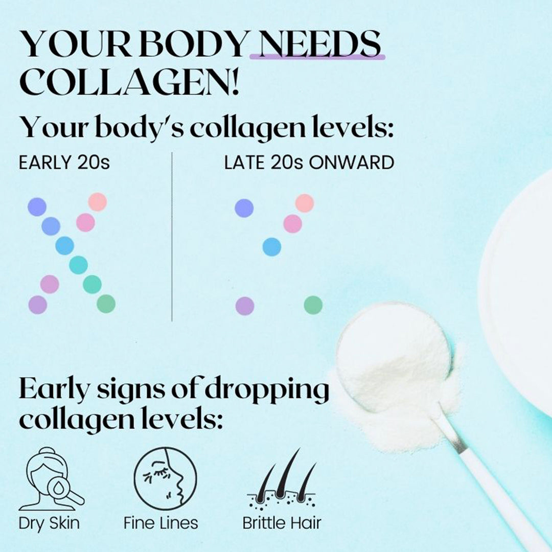 Pure Korean Marine Collagen Peptides Sachets