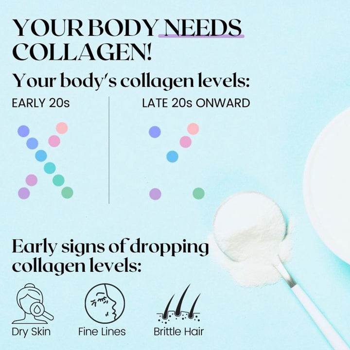 Pure Korean Marine Collagen Peptides Sachets