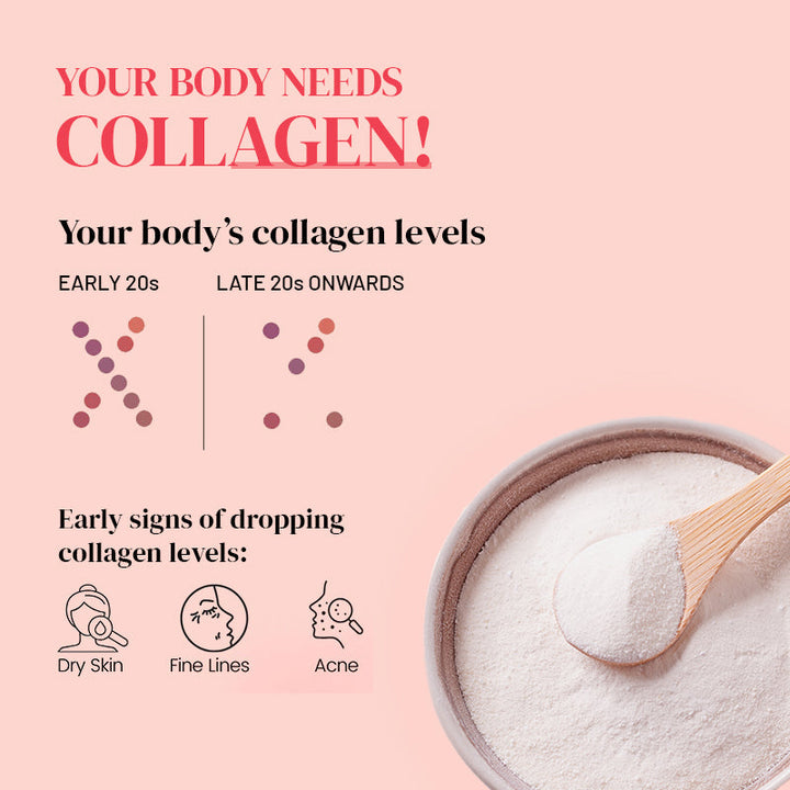 Glow Korean Marine Collagen Peptides Tropical Bliss Flavor