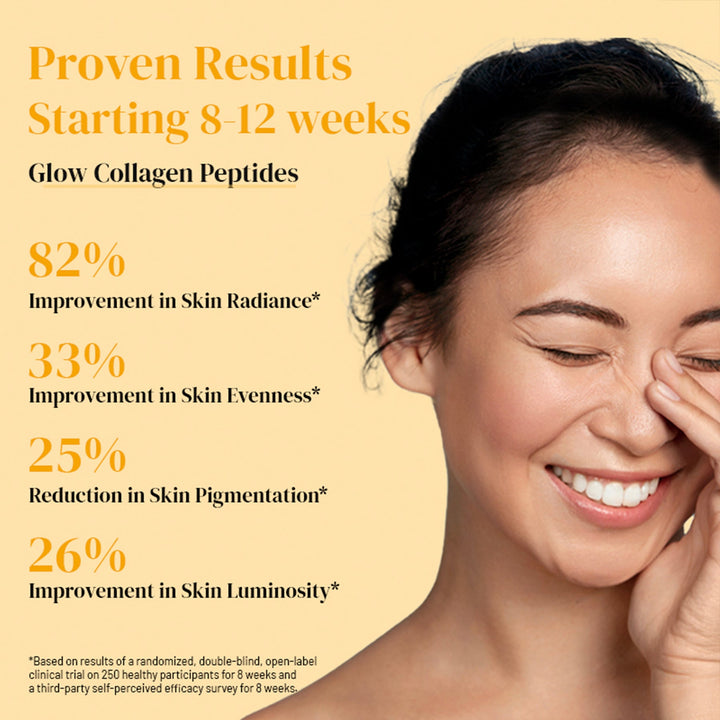Glow Korean Marine Collagen Peptides Pinacolada Sachets