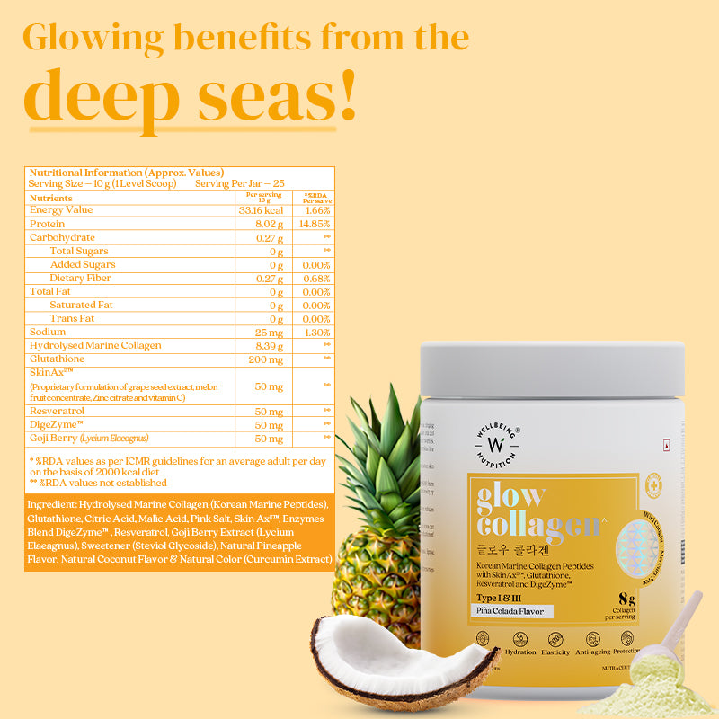 Glow Korean Marine Collagen Peptides Pinacolada