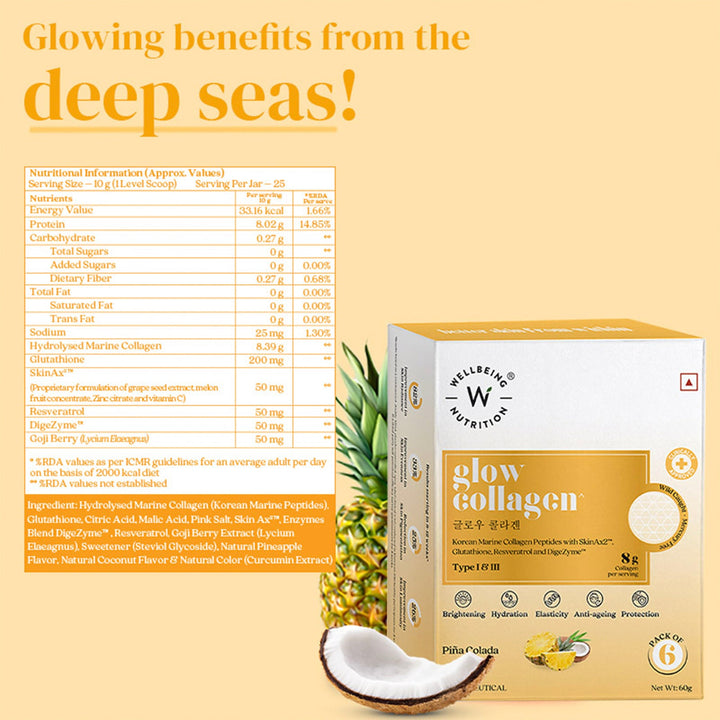 Glow Korean Marine Collagen Peptides Pinacolada Sachets