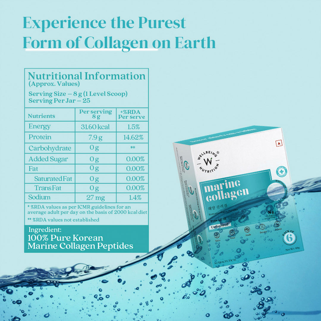 Pure Korean Marine Collagen Peptides Sachets
