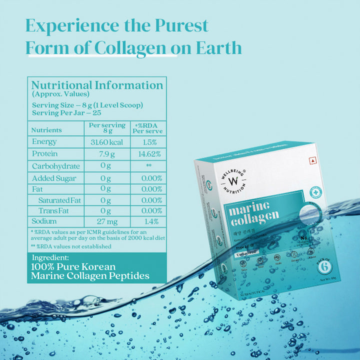 Pure Korean Marine Collagen Peptides Sachets