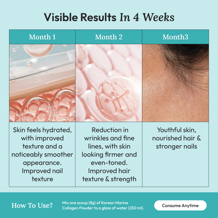Pure Korean Marine Collagen Peptides