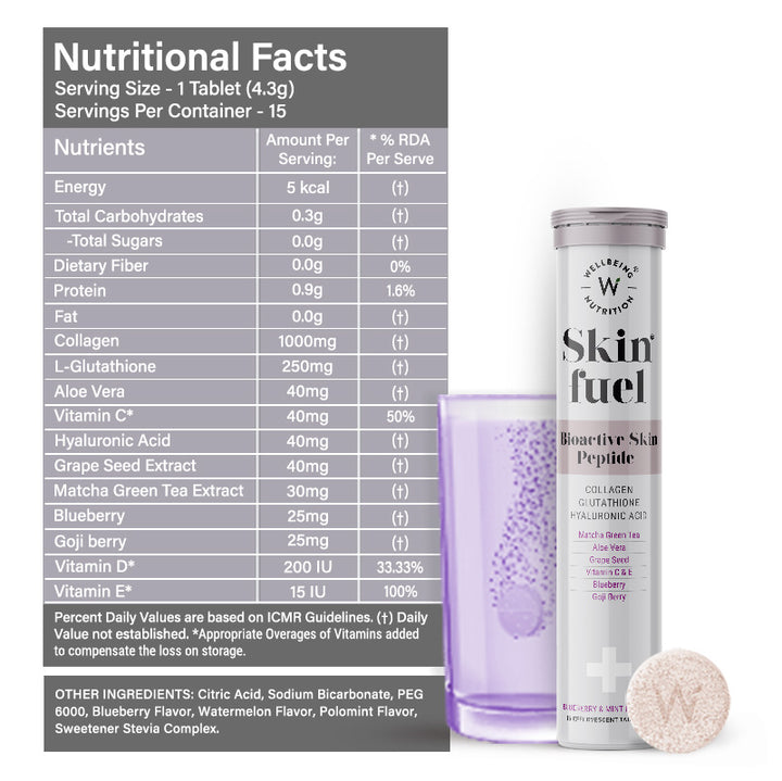 Skin Fuel