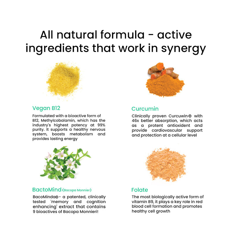 Vegan Vitamin B12